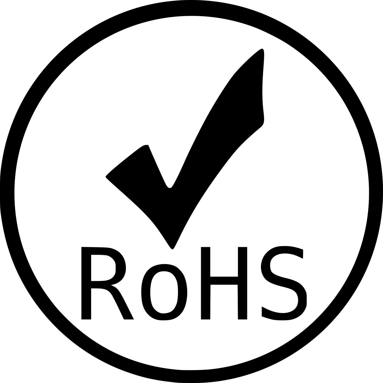 RoHS Certified